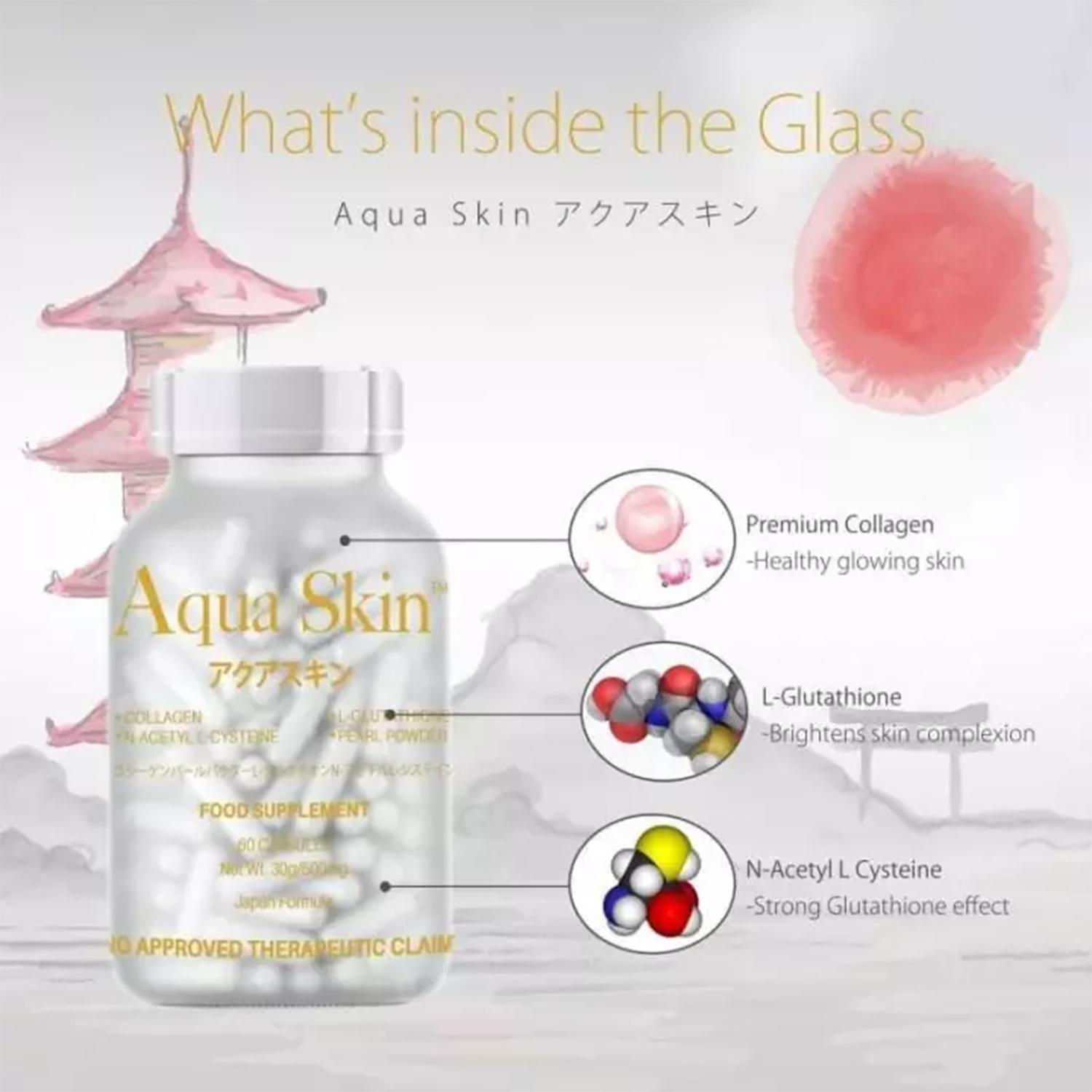 Aqua Skin Glutathione and Collagen Capsules